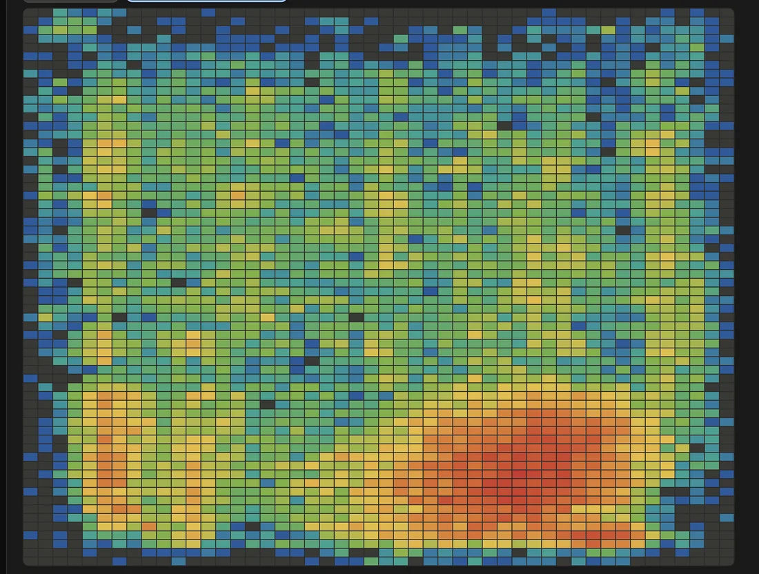 Mobile interaction heatmap: a single large hot area in the lower right of the screen